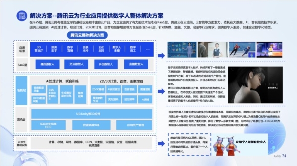 《数字人产业发展趋势报告》：数字人进入大规模应用期，转化现实生产力创造价值