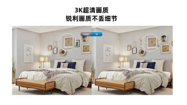 3K超清画质，接入WiFi6，创米小白新品摄像机发布