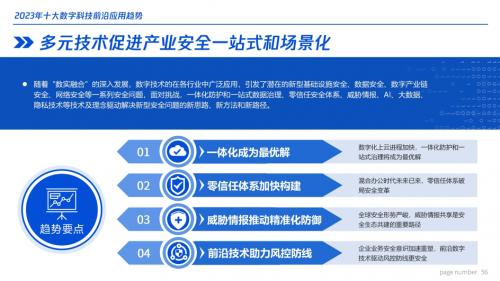 升维 - 2023年十大数字科技前沿应用趋势 | 全文附下载