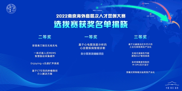 凤至秦淮，尽燃双创情怀 2022南京海外高层次人才双创大赛亚太选拔赛成功举办