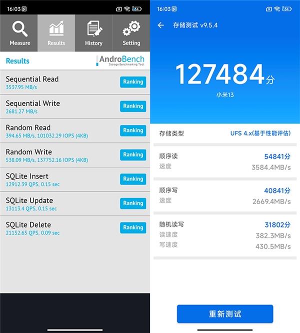 UFS 4.0发布到普及用时一个季度 它为何如此吸引手机？