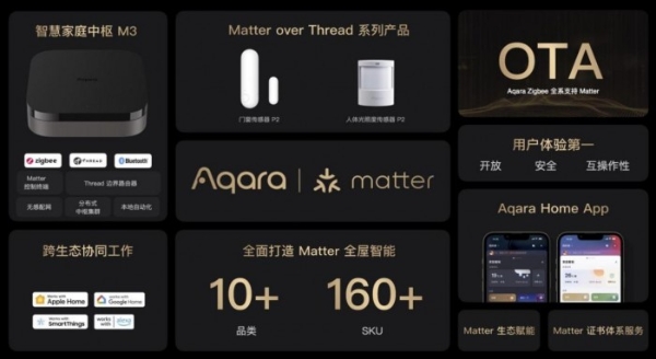 Aqara 绿米受邀参加Matter 开发者大会，实力推进Matter全球的普及和落地