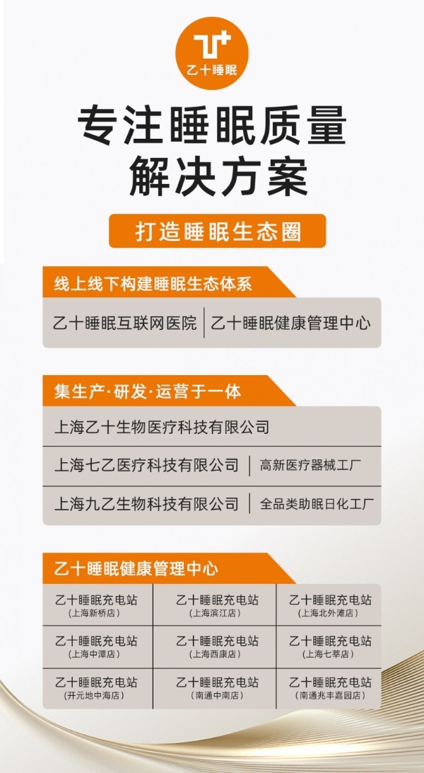 乙十睡眠：全民免疫时代，睡眠力就是战斗力！如何提升睡眠质量？