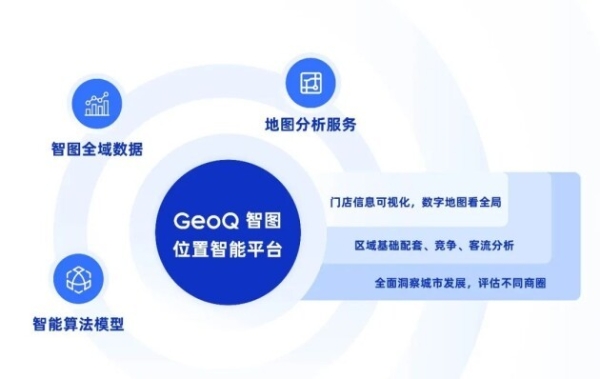 中国餐饮创新双年大会，GeoQ智图荣获餐饮服务商创新奖