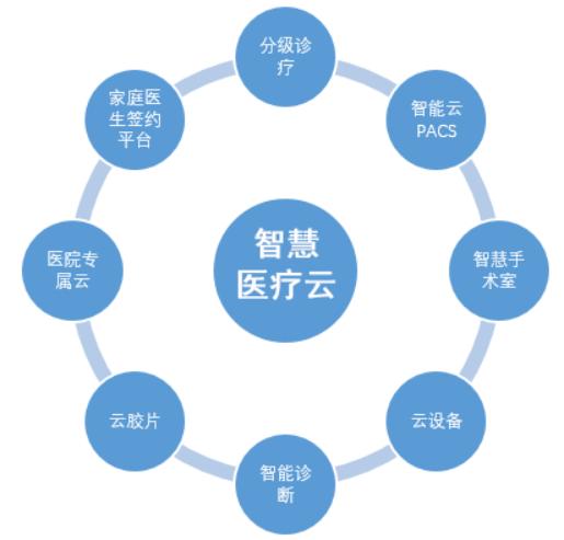 聚力智能边缘、引领时代浪潮，英特尔偕同生态伙伴拥抱数智新生活！