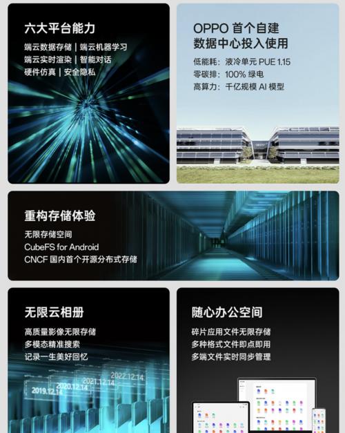  OPPO未来科技大会2022召开，发布第二颗自研芯片，多项黑科技登场