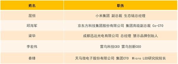 第十八届中国音视频产业大会(AVF)暨“科技创新奖”颁奖礼在京召开