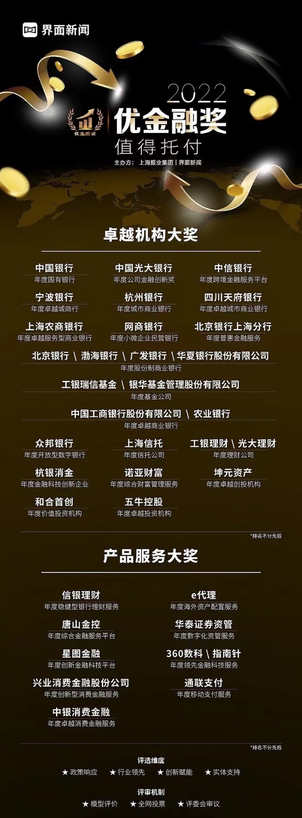  终榜揭晓|2022【优金融奖】评选36家金融机与企业构突破重围，荣登终榜！