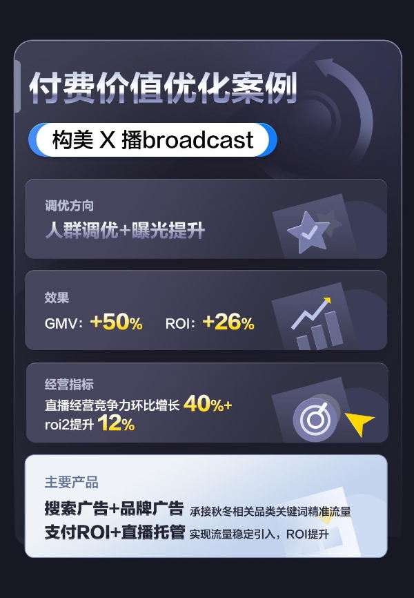 做好经营，滚大雪球：「伴星计划3.0」破解付费价值优化难题