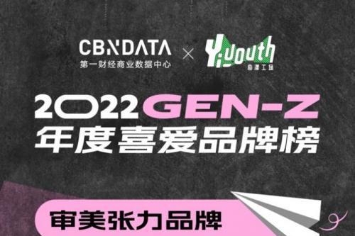 CBNData × Yiyouth「2022 GEN-Z年度喜爱品牌榜」重磅发布！
