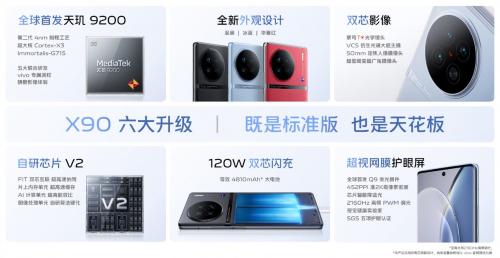 vivo X90系列全新发布，中国电信渠道预购叠加专享福利！
