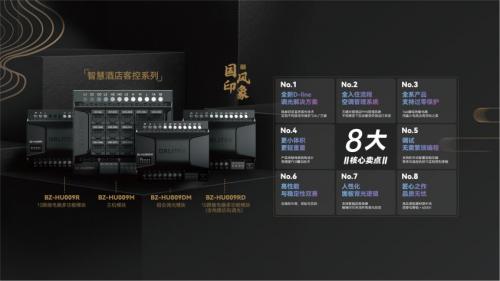 精彩纷呈！邦奇智能惊艳亮相第二届国际酒店品牌展，以智慧灯光点亮行业发展新未来