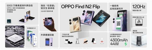 首销斩获销售额双冠军，OPPO Find N2 Flip正式开售