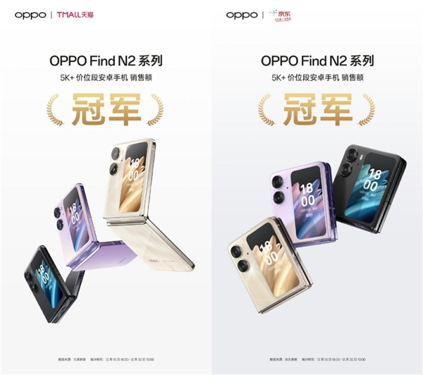 首销斩获销售额双冠军，OPPO Find N2 Flip正式开售