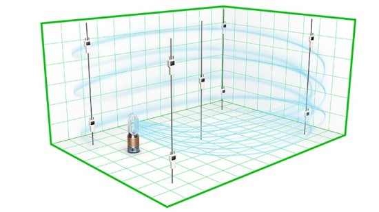 新国标+黑科技，戴森深度破解冬季室内空气健康难题