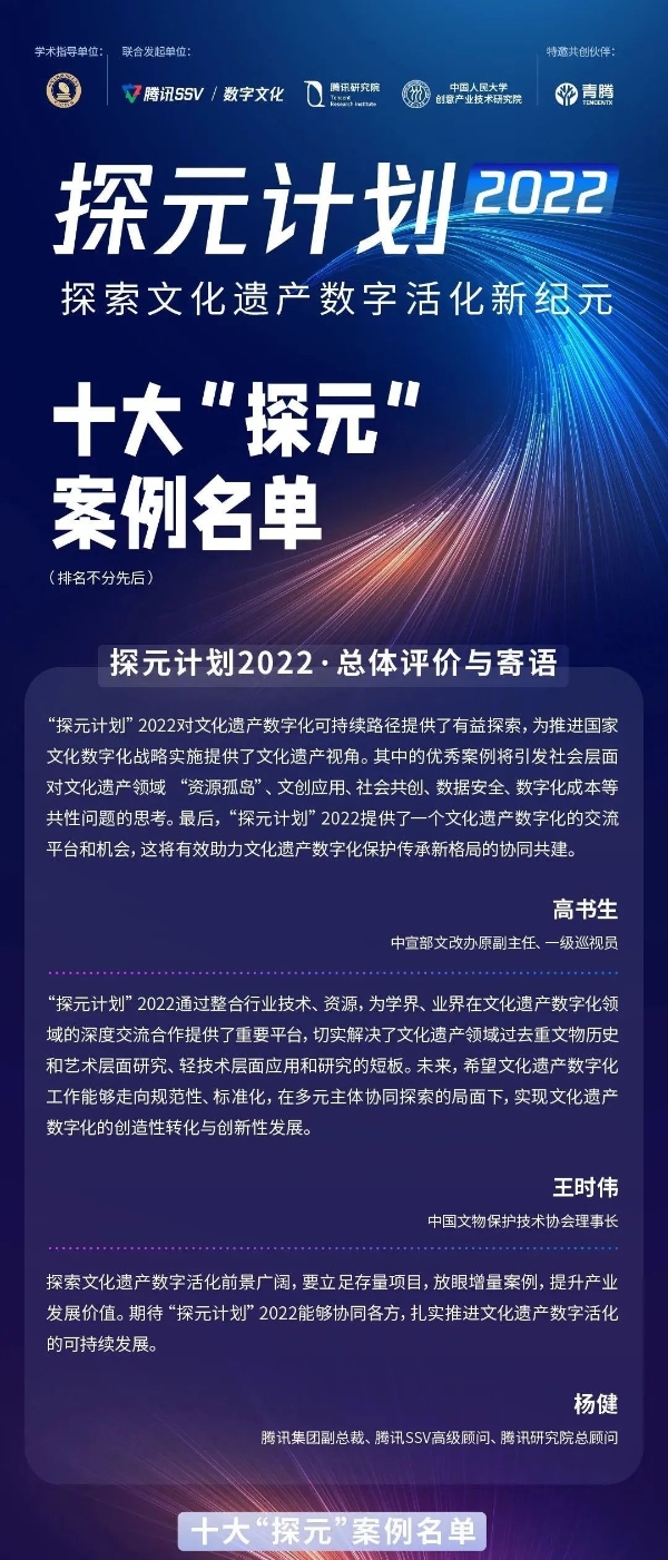 雅昌荣获“探元计划”2022十大“探元”案例：文博美术领域的数字化技术应用创新备受瞩目