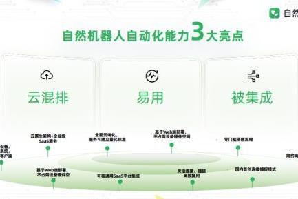 【RPA行业动态】 自然机器人举办线上新品发布会