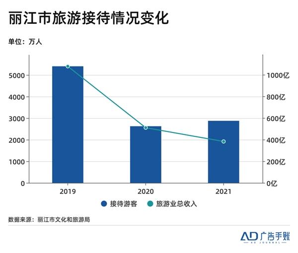 巨量引擎：助力中小商家在抖音做出大生意