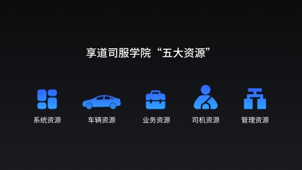 “锦江汽服杯”上海驾驶员“比武”，享道租车树立行业标杆形象