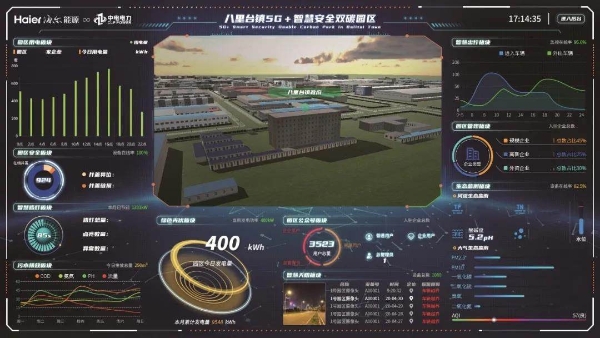 首座中国本土“可持续灯塔工厂”！卡奥斯树立绿色低碳“中国样板”