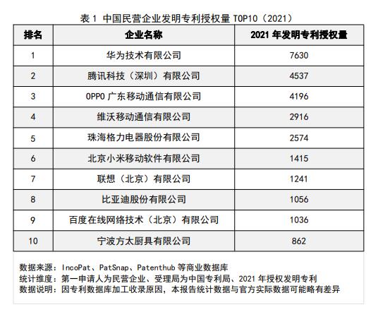 《人民日报》发文关注，方太树立民营企业科创典范