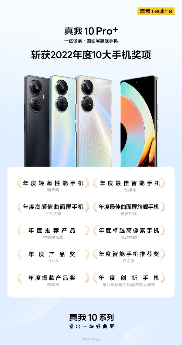 realme新机|realme科技越级代表作，真我10 Pro+斩获2022年度十大手机奖项