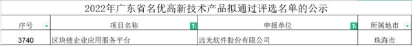 远光区块链企业应用服务平台成功入选“2022年广东省名优高新技术产品”名单