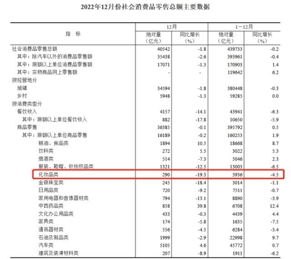 淘宝卖家争相上架的韵斐诗次抛，小小一颗有何魅力？