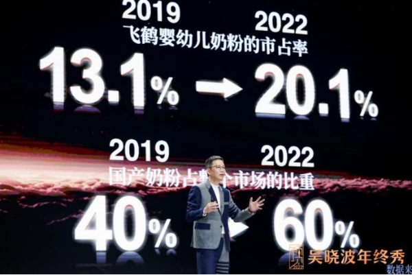  2023，中国人最值得投资的是它！