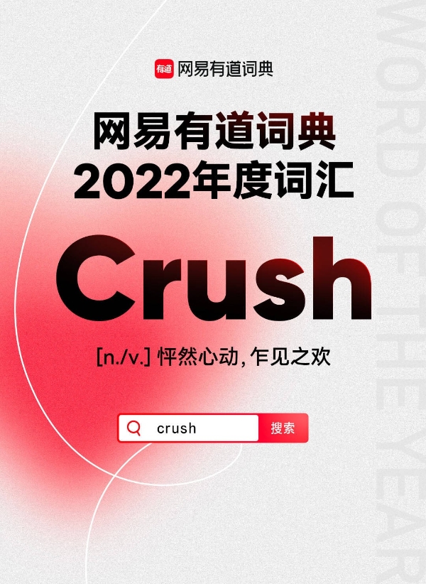  从牛津词典到有道词典，世界风云都在2022年度热词里