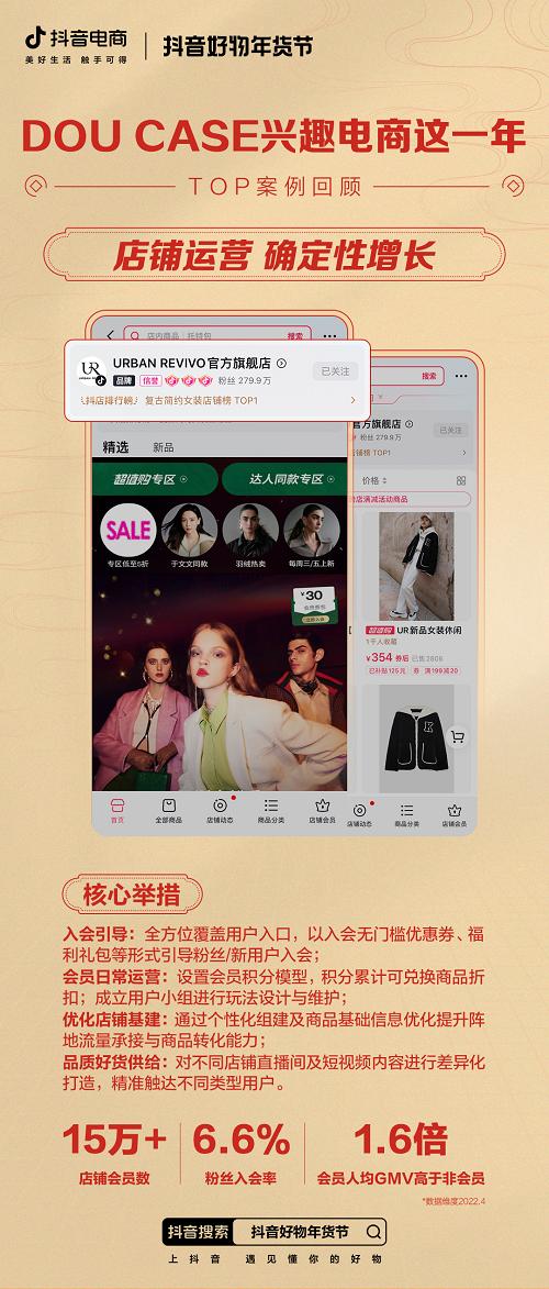 「年货节」火热进行中，做好「店铺及达人橱窗运营」撬动非直播时生意持续｜DOU CASE年货节观察