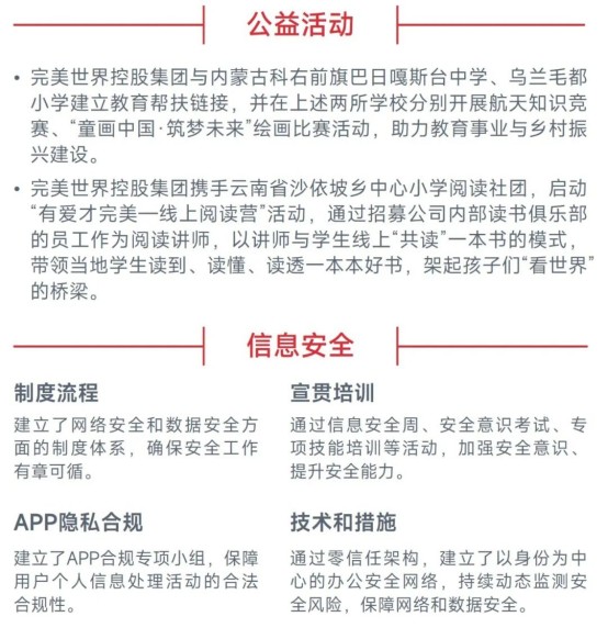 中国游戏企业社会责任报告：指数连续四年增长 未保贡献多 语言暴力需关注