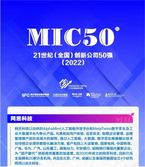 奥力给！网思科技首登全球知名榜单“21世纪全国创新公司50强：MIC50”