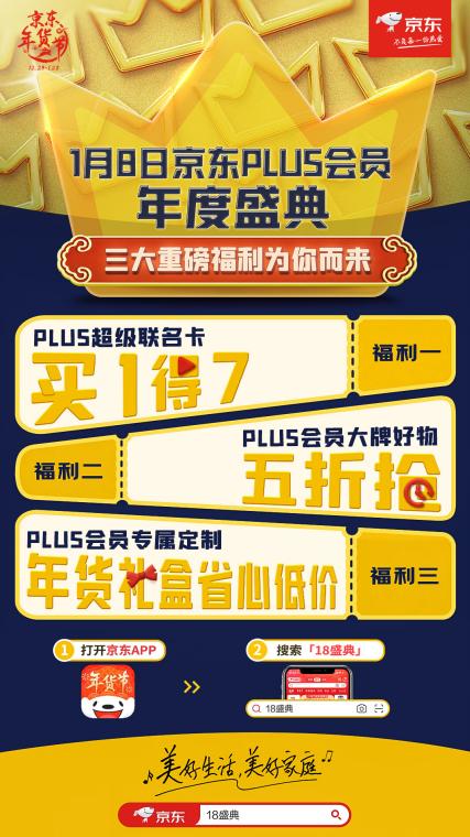 1月8日0点抢PLUS会员“买一得七”超级联名卡 腾讯视频、爱奇艺随心看