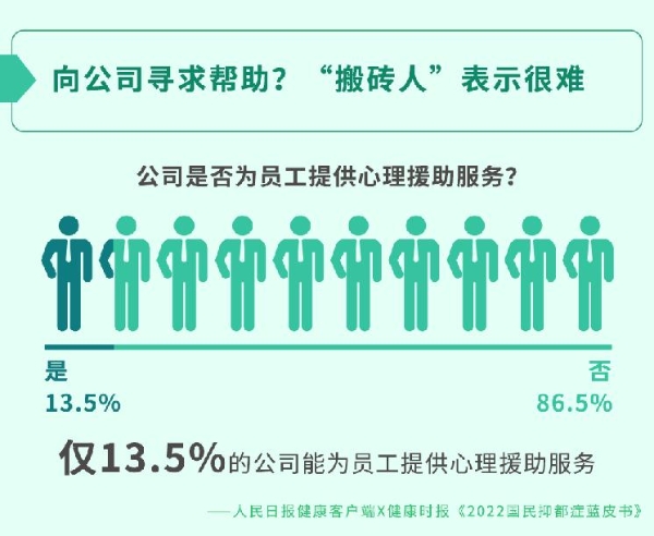 中国首份心理安全图谱发布，每个人都是心理安全第一责任人