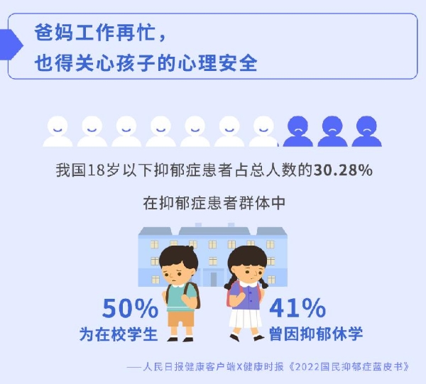 中国首份心理安全图谱发布，每个人都是心理安全第一责任人