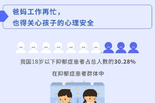 中国首份心理安全图谱发布，每个人都是心理安全第一责任人