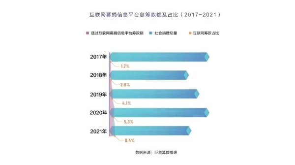 巨量算数发布年度报告，以数据纪念2022，与你共入2023