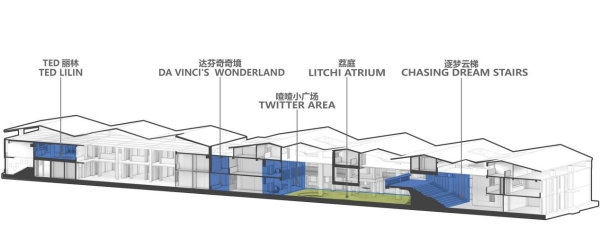 AG汇创校园空间改造项目：“山水校园”-深圳市南山区丽林维育学校