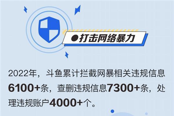 强化生态治理、释放向善力量：斗鱼发布2022企业社会责任报告