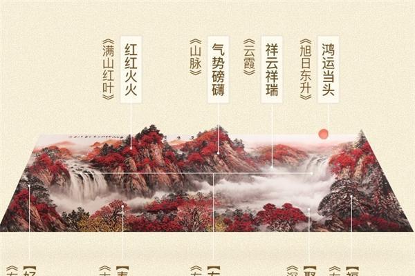 京东家饰年节消费升级，消费者享受有保障的兔年团圆时光