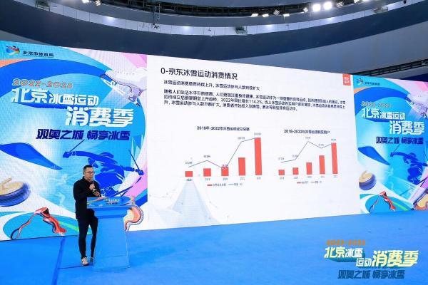 北京冰雪运动消费季火热开启 京东运动发布2022-2023冰雪消费趋势报告