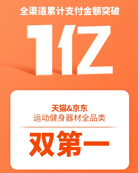  从新锐品牌走向行业领军者，麦瑞克荣获❝2022年中国大消费最具韧性企业❞