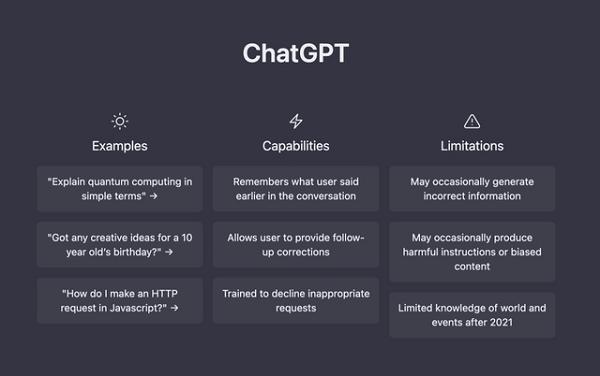 CHatGPT与新产业革命