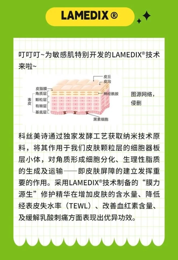 科科有谱|“膜力原生”修护技术LAMEDIX®