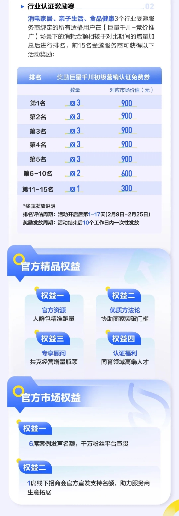 产业带服务商节后复工增收密钥：巨量千川多项权益等待查收！