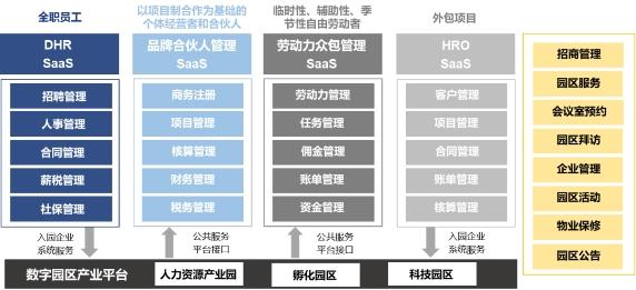 【喜报】博尔捷数字科技集团·复合用工管理云平台斩获“2023新旗奖-年度产品”大奖