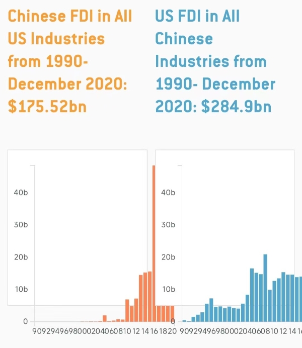 去美国建厂吗？先听听这些企业的亲历