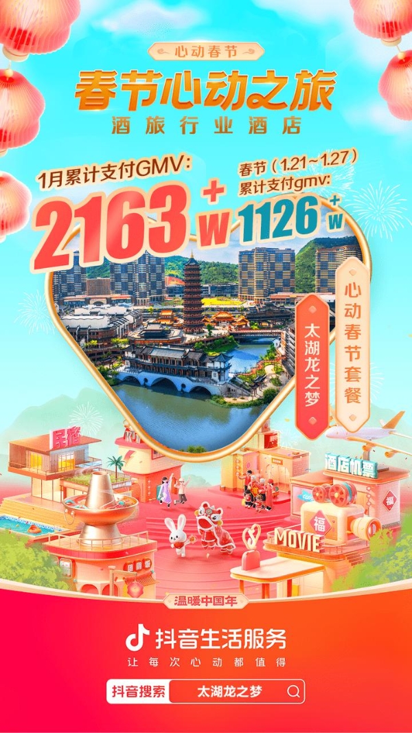 2023酒旅行业走向春天？这个春节“动作”释放信号