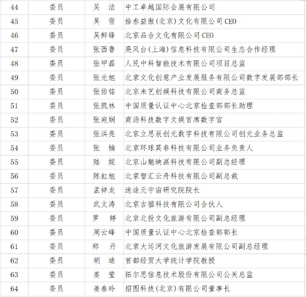 北京大数据协会元宇宙专业委员会成立大会在京圆满举行